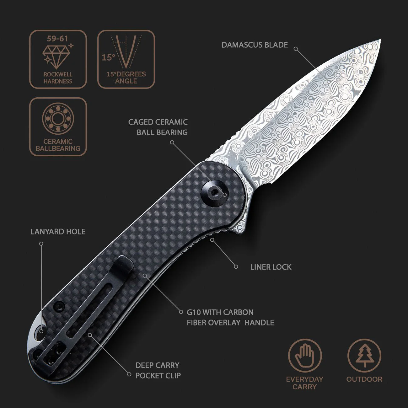 CIVIVI Elementum Flipper Knife Carbon Fiber & G10 Handle (2.96" Damascus Blade) C907DS - Image 2
