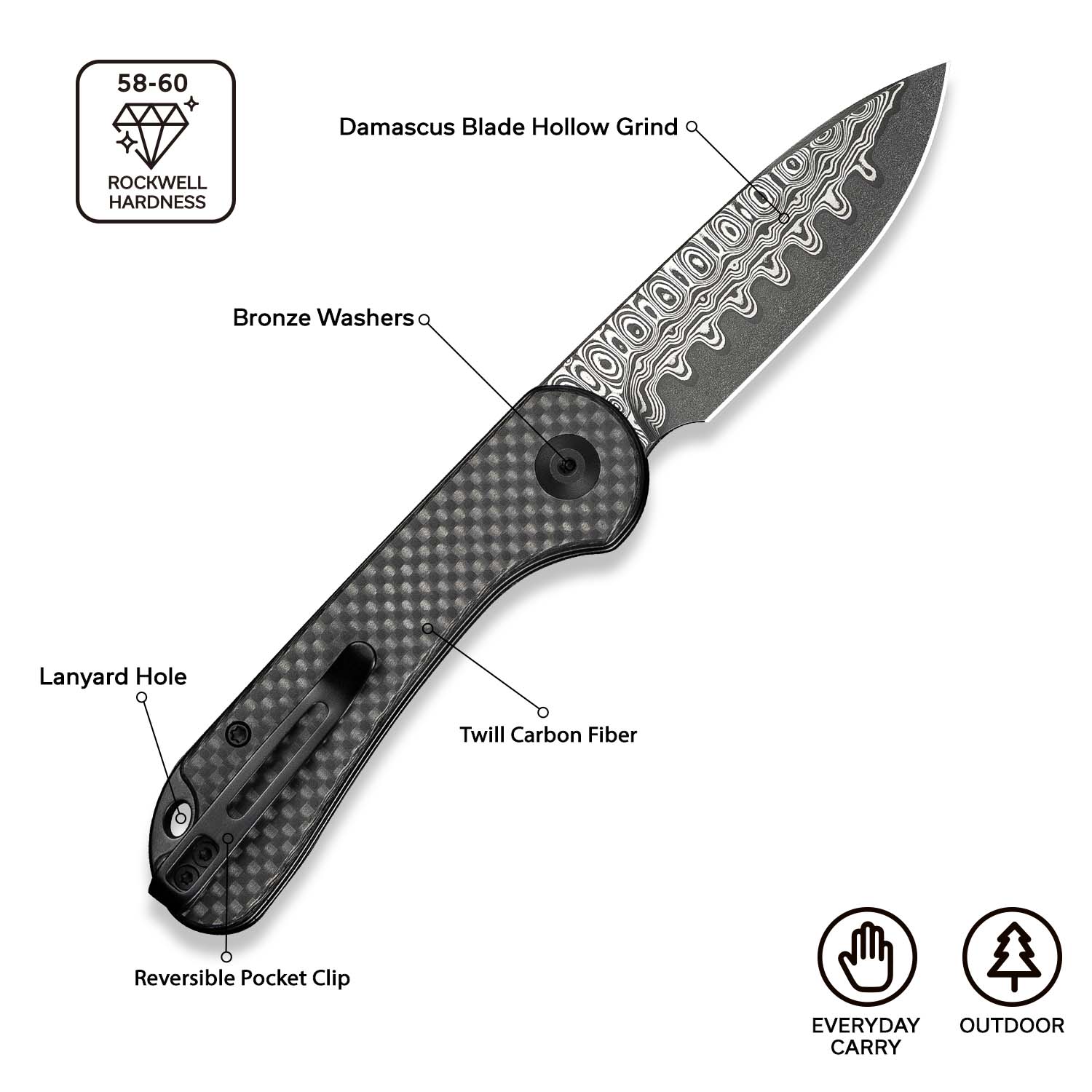 CIVIVI Elementum Slip Joint Knife Carbon Fiber Handle (2.96" Damascus Blade) C18062AJ-DS1 - Image 7