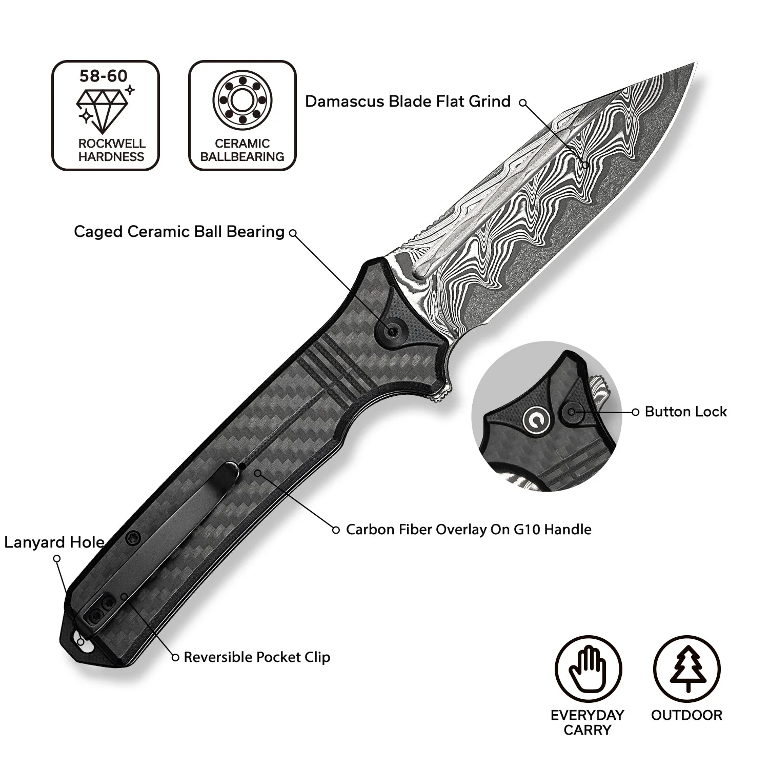 CIVIVI Neurohaptic Flipper & Button Lock Knife Carbon Fiber & G10 Handle (3.74" Damascus Blade) C23080-DS1 - Image 6