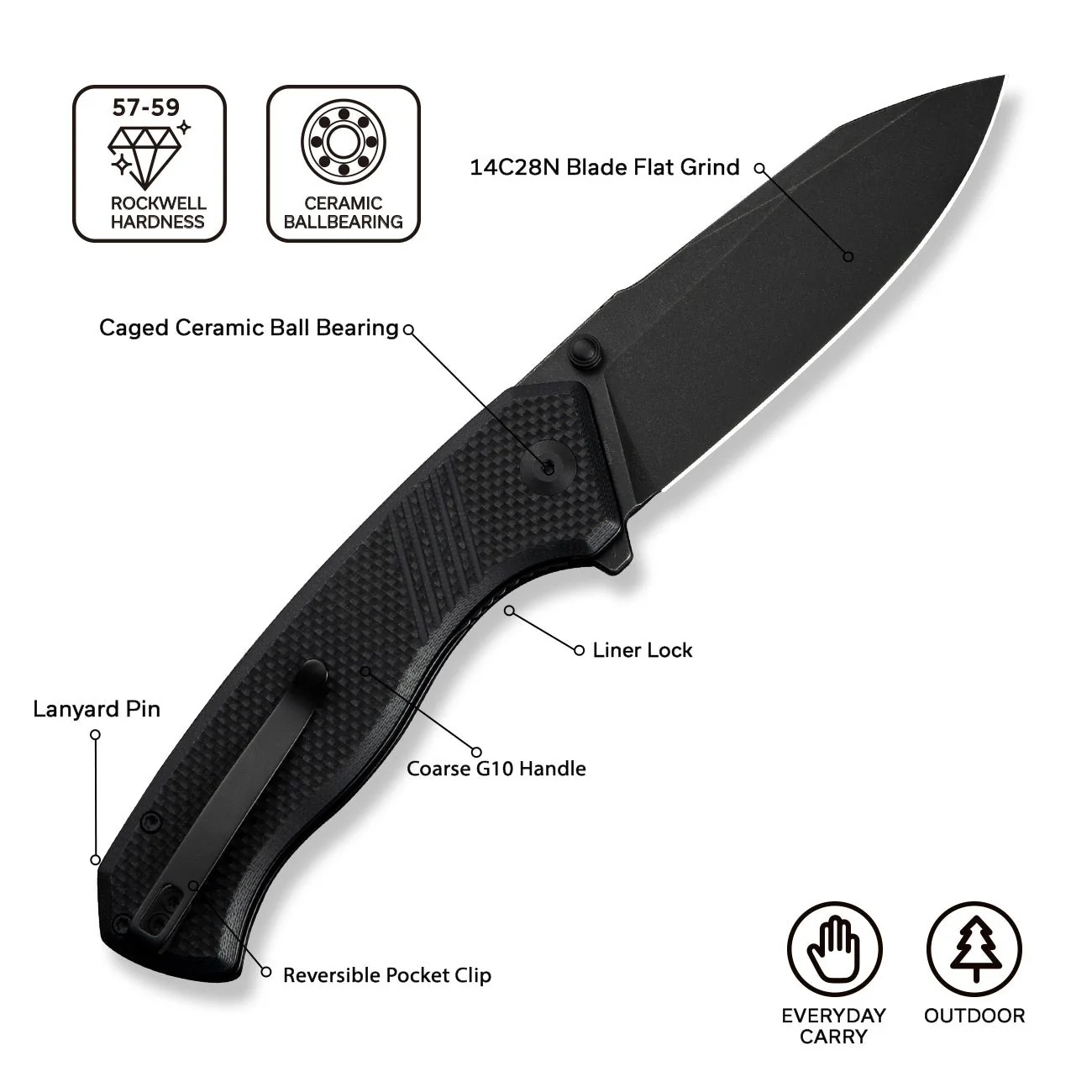 CIVIVI Placoid Flipper & Thumb Stud Knife G10 Handle (3.67" 14C28N Blade) C23079-1 - Image 3