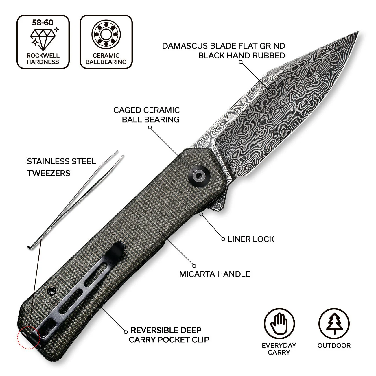 CIVIVI Relic Flipper Knife Micarta Handle (3.48" Damascus Blade) C20077B-DS1 - Image 2