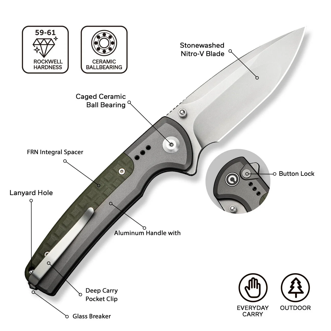 CIVIVI Sentinel Strike II Flipper & Thumb Stud & Button Lock Knife Aluminum & FRN Handle (3.7" Nitro-V Blade) C22025D-2 - Image 6