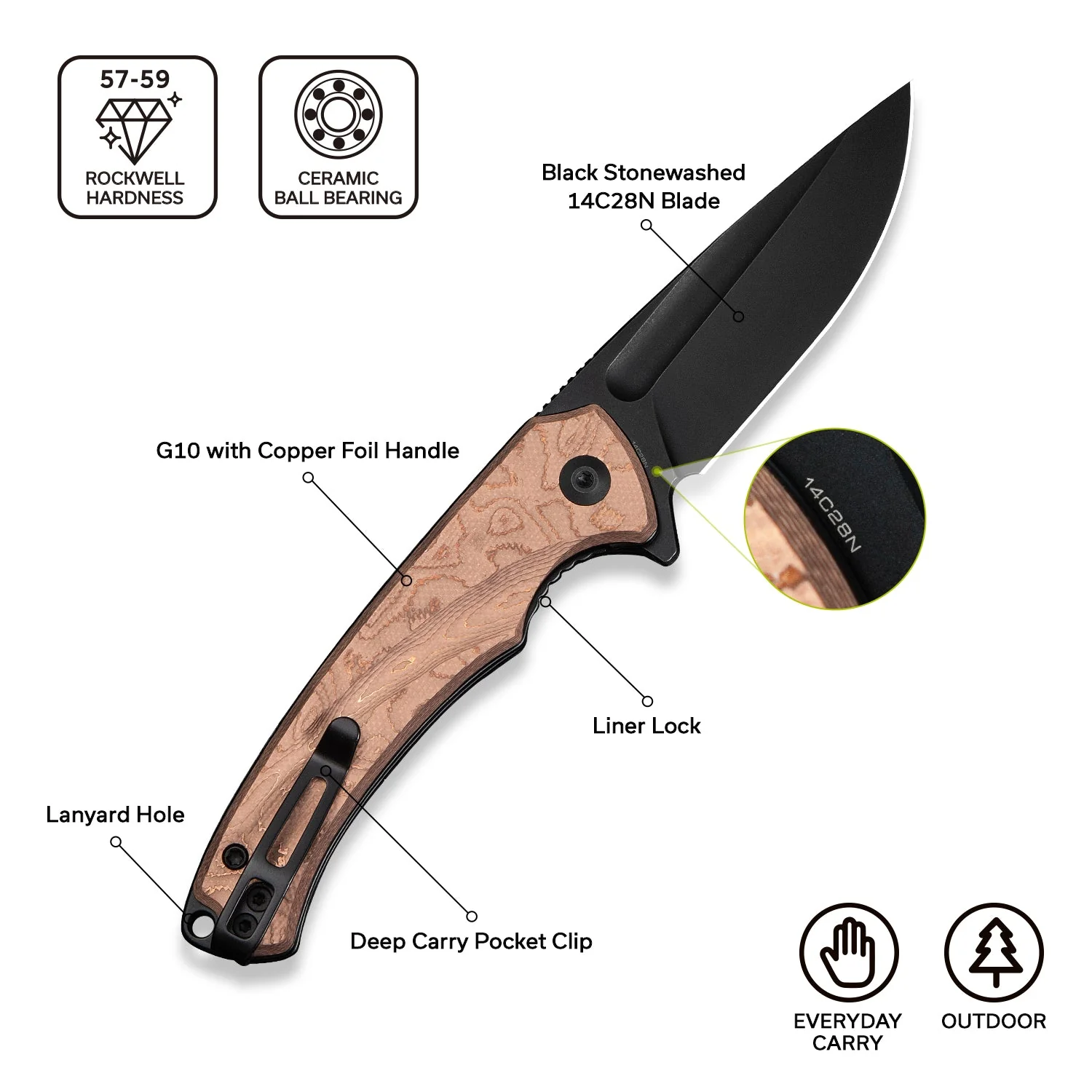 CIVIVI Voidflare Flipper Knife G10 With Copper Foil Handle (2.92" Black Stonewashed 14C28N Blade) C24040-3 - Image 5